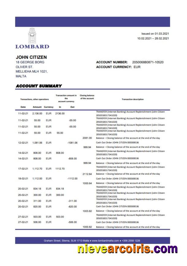 Malta Lombard Bank Malta p.l.c. excel